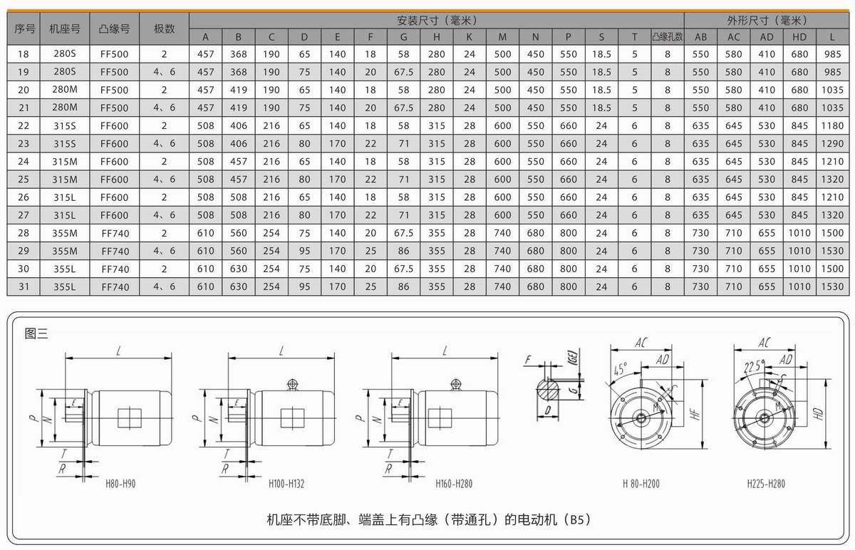 超高效率三相異步電動機(jī)  YE3系列 08