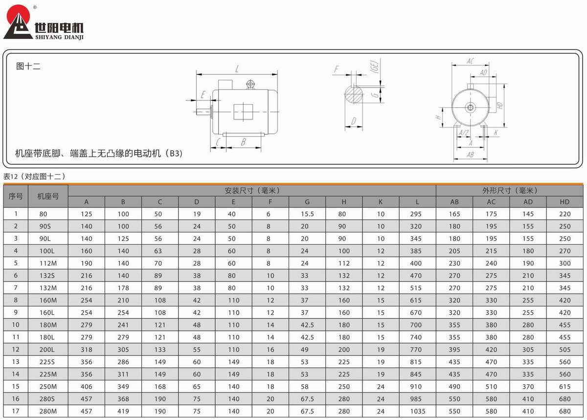 變極多速三相異步電動機  YD系列 03